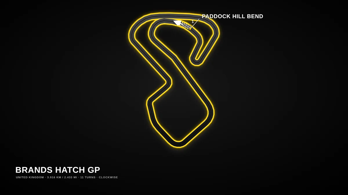 Brands Hatch GP track map