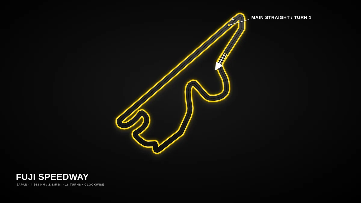 Fuji Speedway track map