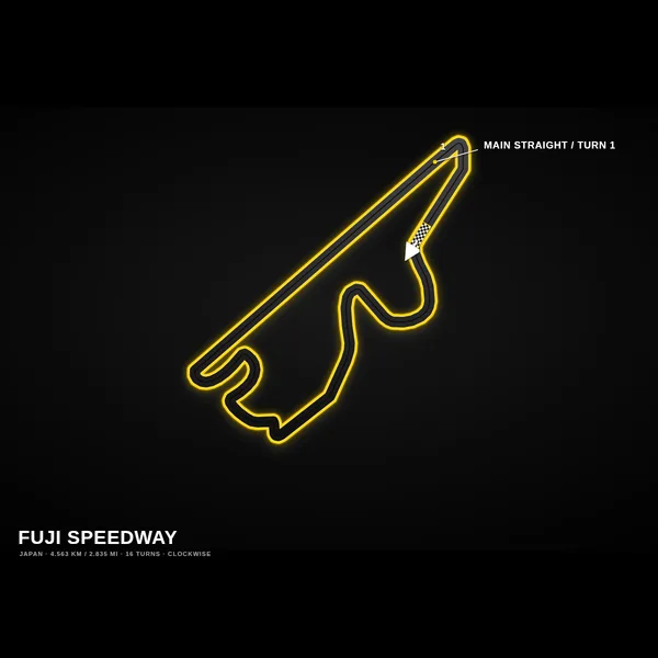 Fuji Speedway track map