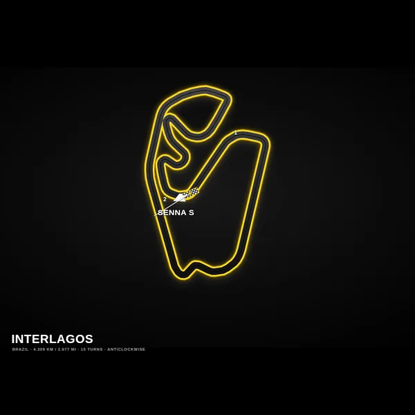 Interlagos track map