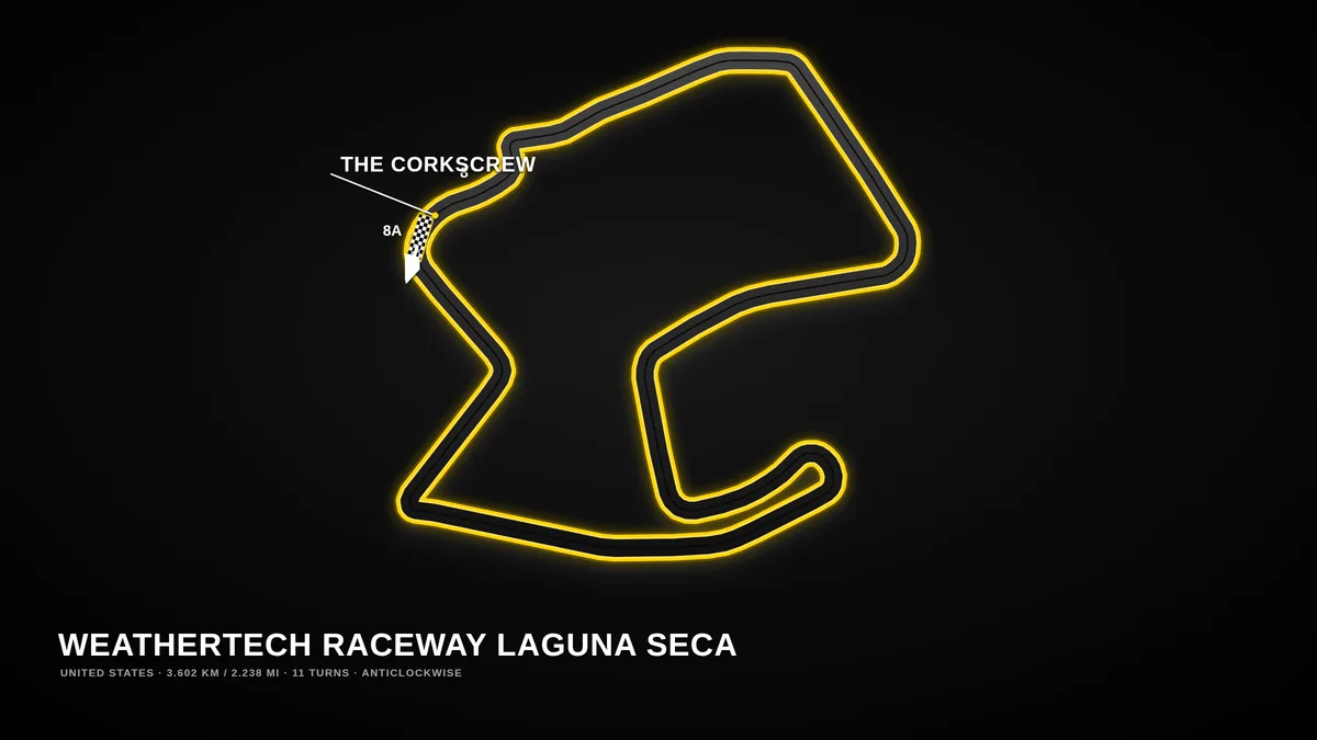 Laguna Seca track map