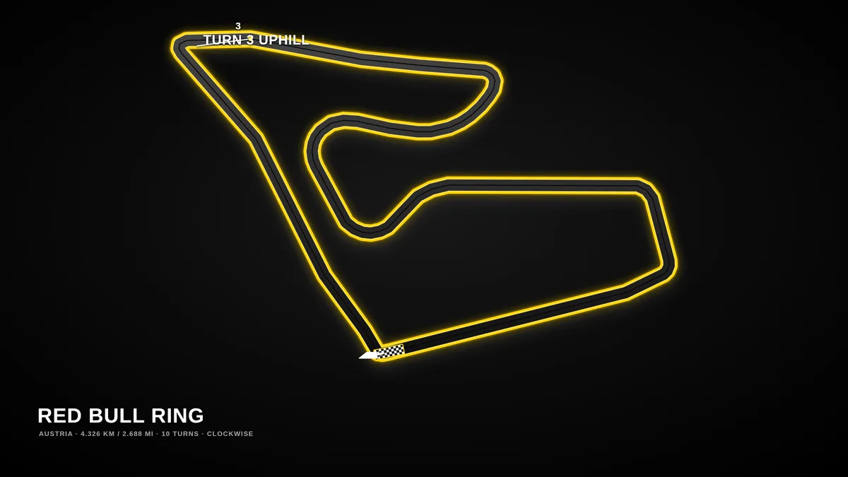 Red Bull Ring track map