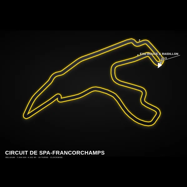 Spa-Francorchamps track map