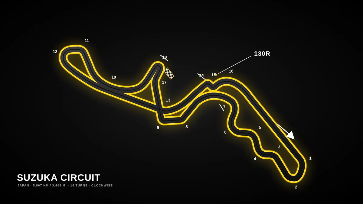 Suzuka track map