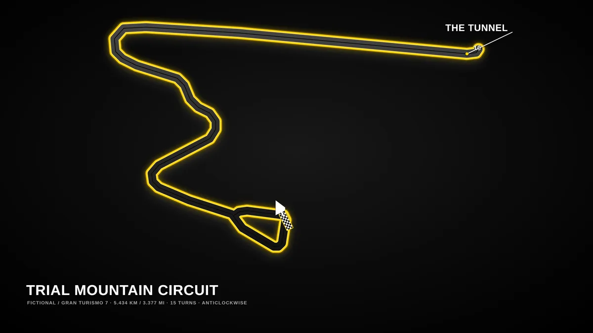 Trial Mountain track map