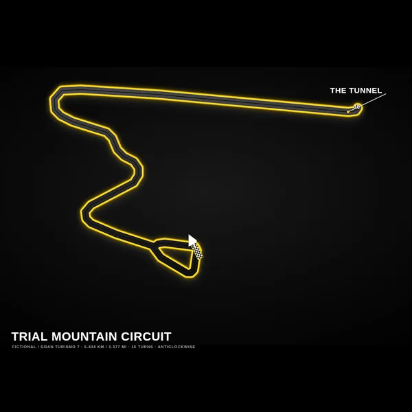 Trial Mountain track map