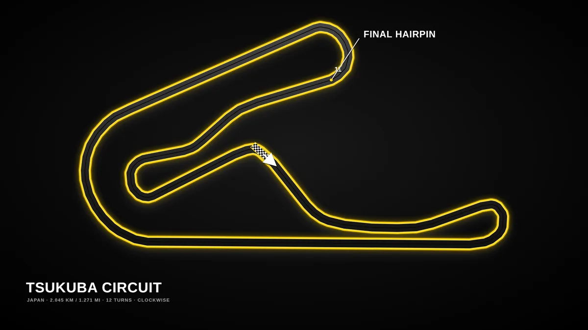 Tsukuba track map