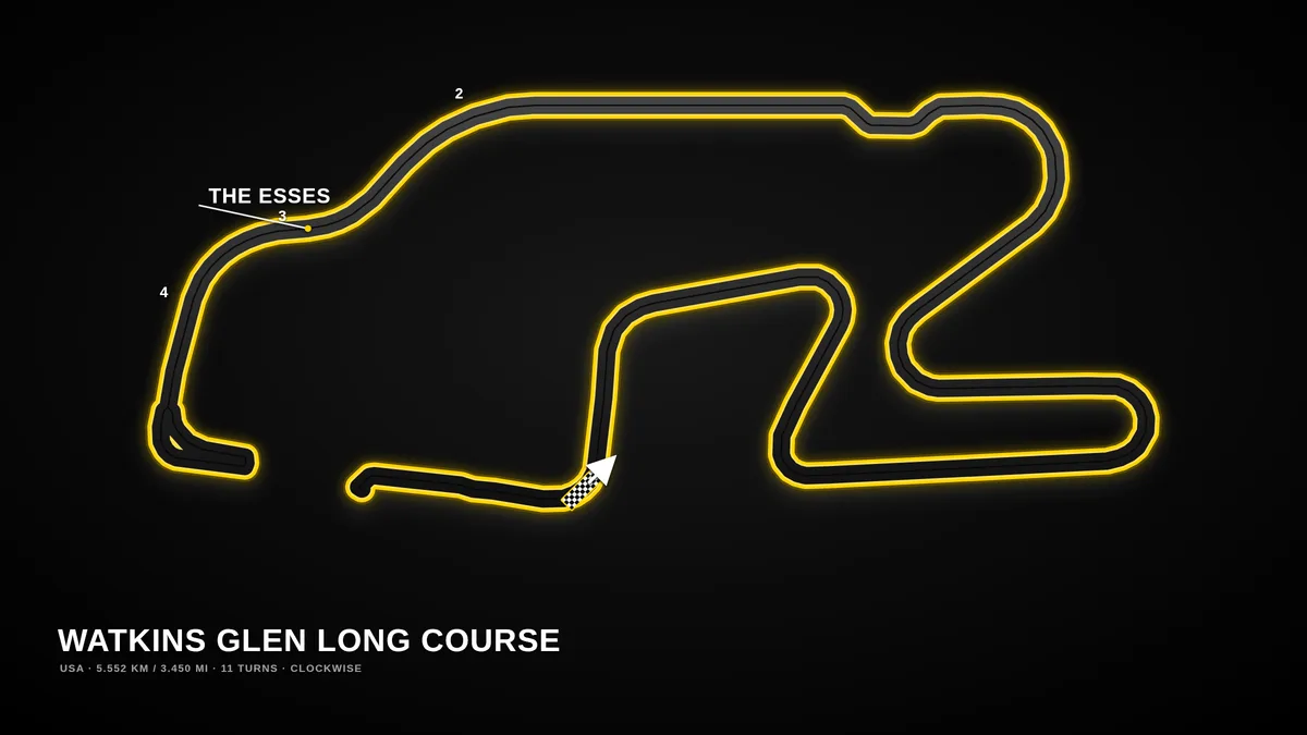 Watkins Glen Long track map